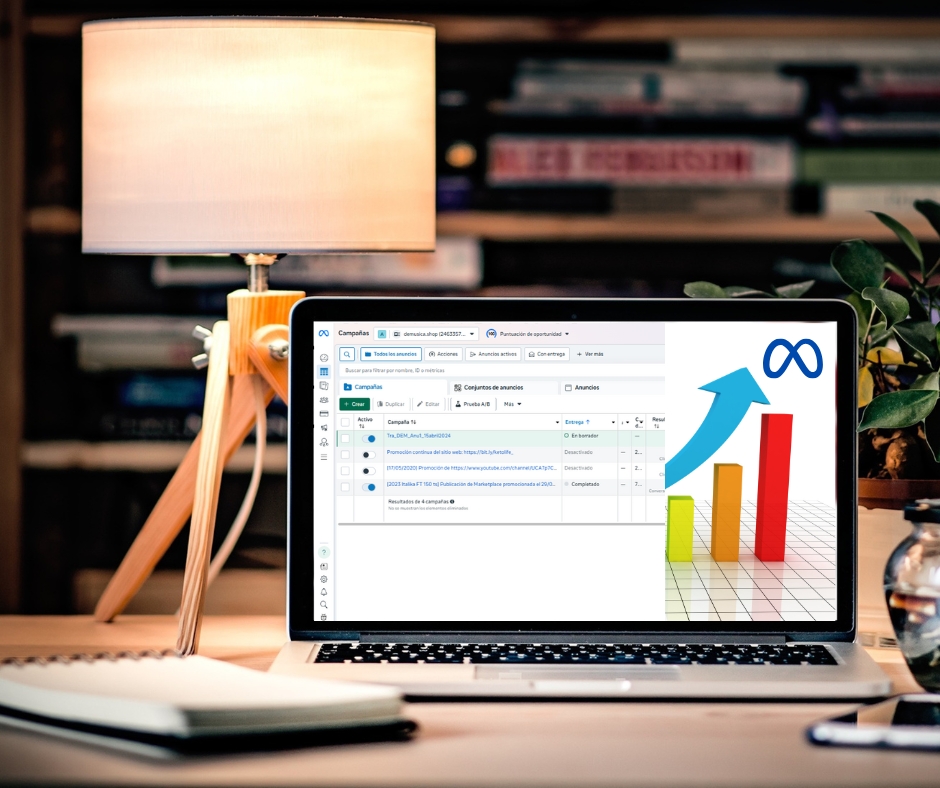 campanas-Meta-Marketing-Mila-Studio-Digital.